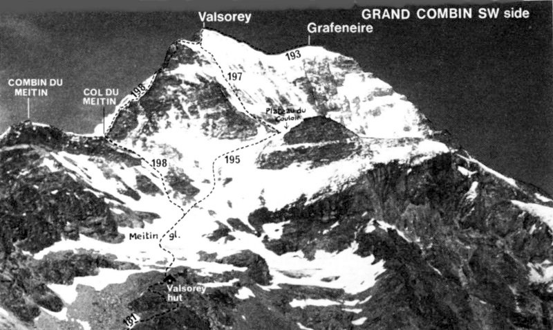 Grand Combin SW side - ascent routes