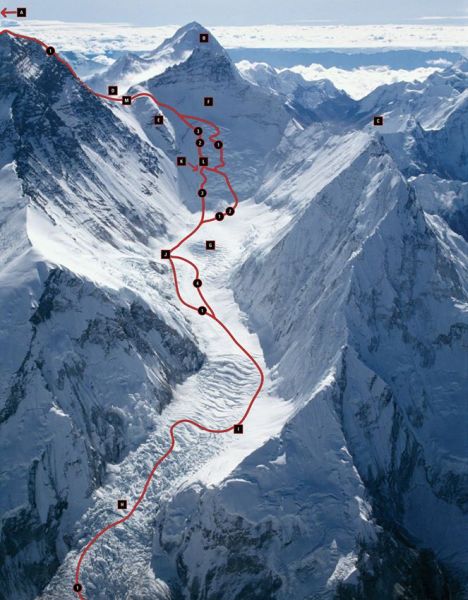 Everest South Col ( normal ) ascent Route