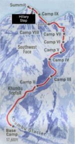 Everest_route_gh.jpg