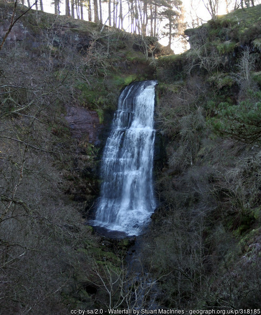 Ishneich Waterfall on Gallangad Burn